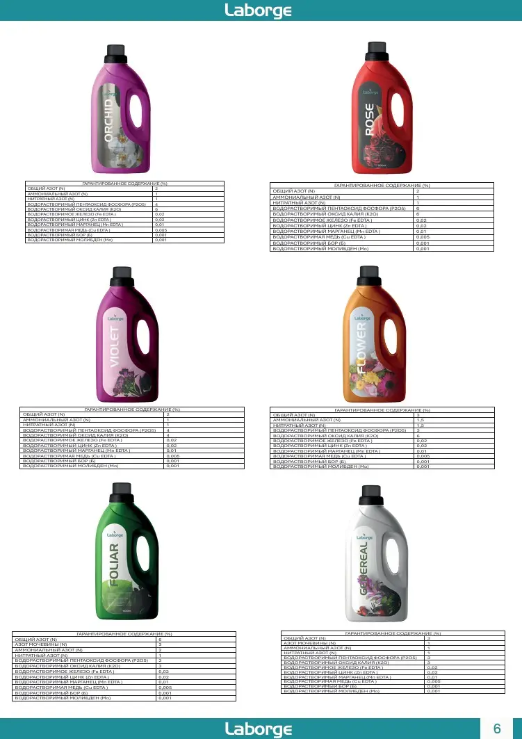 Gübre Katalog Sayfa 6